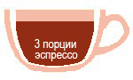 триппло
