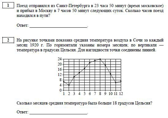егэ математика профильный|Фото: