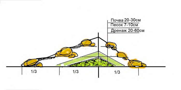 30 неожиданных идей, из чего можно сделать новогодний венок своими руками