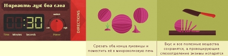 Советы работы с микроволновкойисользуйте технику на все 100