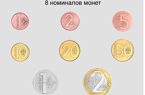 Деноминация в Беларуси глазами кассира: «У меня на терминале высвечивается сумма в «старых» и «новых» рублях» Деноминация в Беларуси глазами кассира: «У меня на терминале высвечивается сумма в «старых» и «новых» рублях»