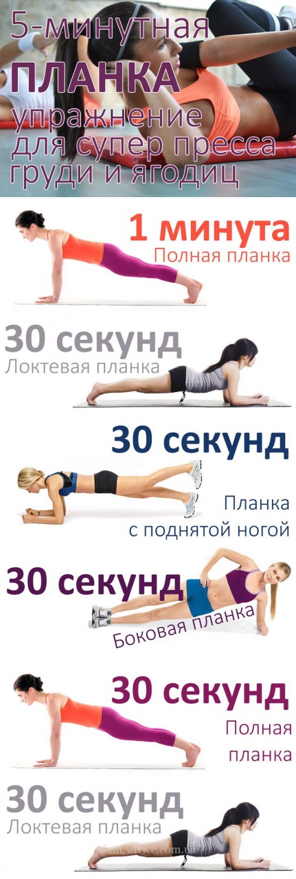 Эффективные упражнения в домашних условиях отзывы 684