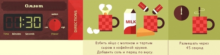 Советы работы с микроволновкойисользуйте технику на все 100