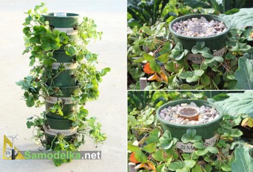 �������� ������������ ������