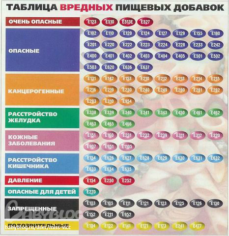 http://img3.imgbb.ru/6/e/1/6e1a8da4efbb80b81746de6cedeae2ee.jpg