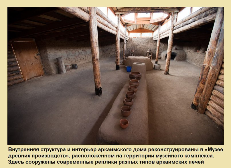 Интерьер аркаимского дома. Музей древних производств. Погребение сарматского воина и его жены. Реконструкция. Аркаим. Фотография взята со статьи Ивана Семьяна "Аркаим настоящий и вымышленный" - https://antropogenez.ru/review0/922/ ПИСЬМО В РЕДАКЦИЮ «ВОПРОСОВ ФИЛОСОФИИ».