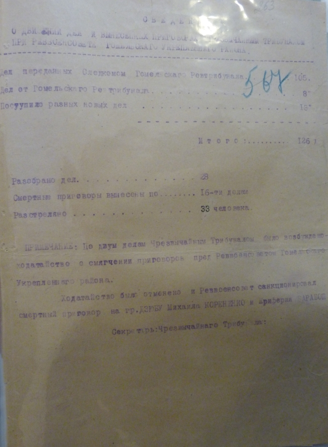 Партийные бонзы СССР. Коррупция в НКВД.