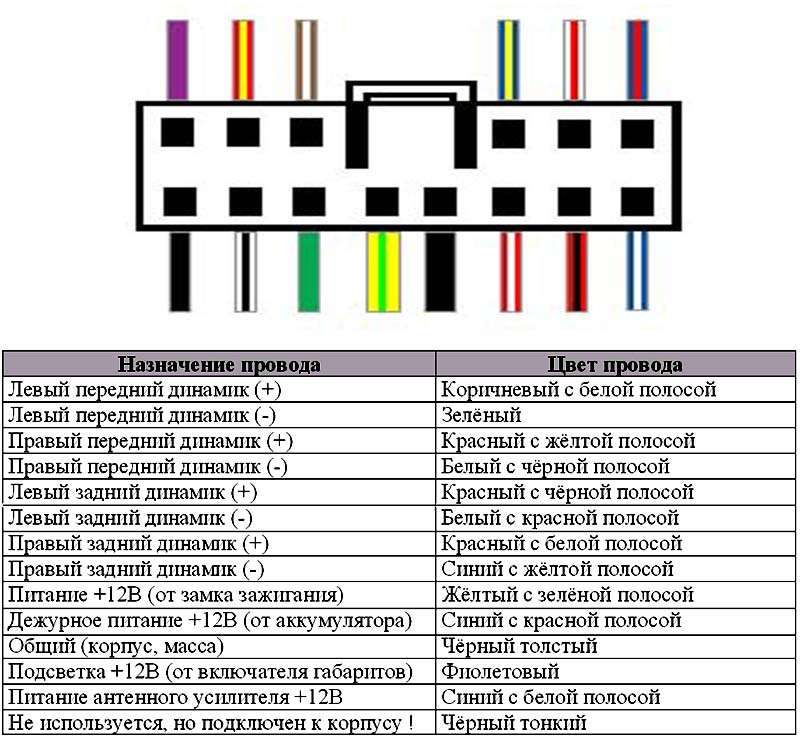Схема подключения автомагнитолы 7010в