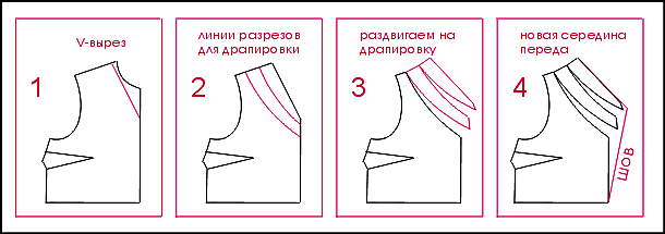 Выкройку качели для платья выкройка Выкройку качели для платья выкройка