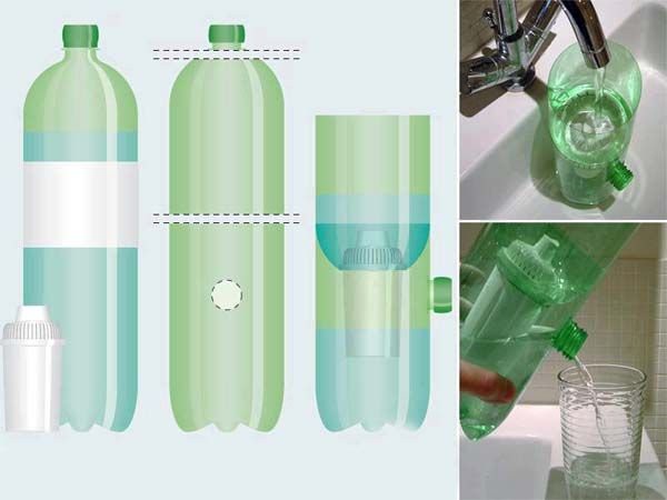 Оригинальные изделия из пластиковых бутылок бутылки, пластиковые