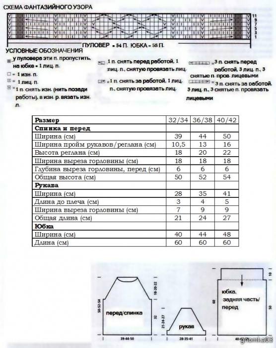 Столбик, петелька, стежок (идеи для вязания &
