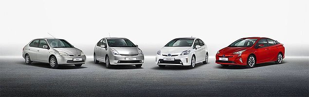 Автомобили известных марок тогда vs. сейчас