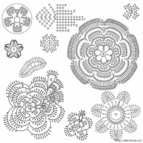 ������������ ������ *��������* �� ANNORA ,���� ������� �������!