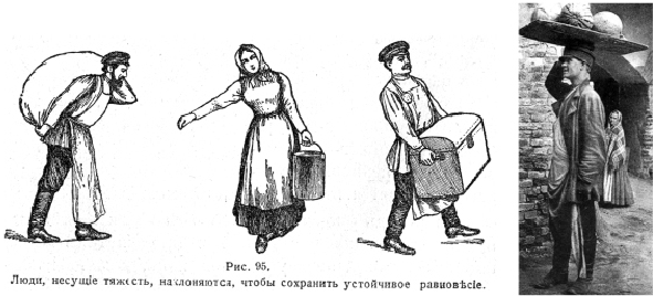 Ношение грузов на голове Ношение грузов на голове