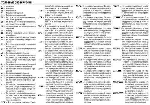 Столбик, петелька, стежок (идеи для вязания с описанием и схемами)