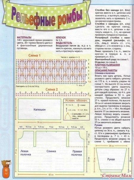 Столбик, петелька, стежок (идеи для вязания &