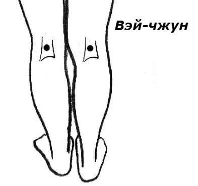 Почему болят кости и суставы всего тела и как проводить лечение