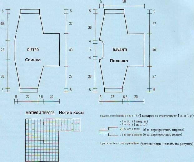 Столбик, петелька, стежок (идеи из интернета с описанием и схемами). 