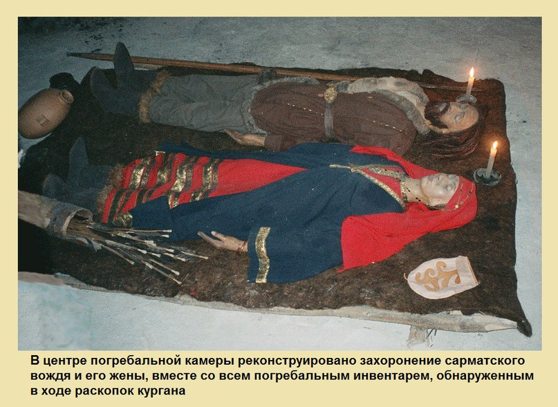 Погребение сарматского воина и его жены. Реконструкция. Аркаим. Фотография взята со статьи Ивана Семьяна "Аркаим настоящий и вымышленный" - https://antropogenez.ru/review0/922/ ПИСЬМО В РЕДАКЦИЮ «ВОПРОСОВ ФИЛОСОФИИ».