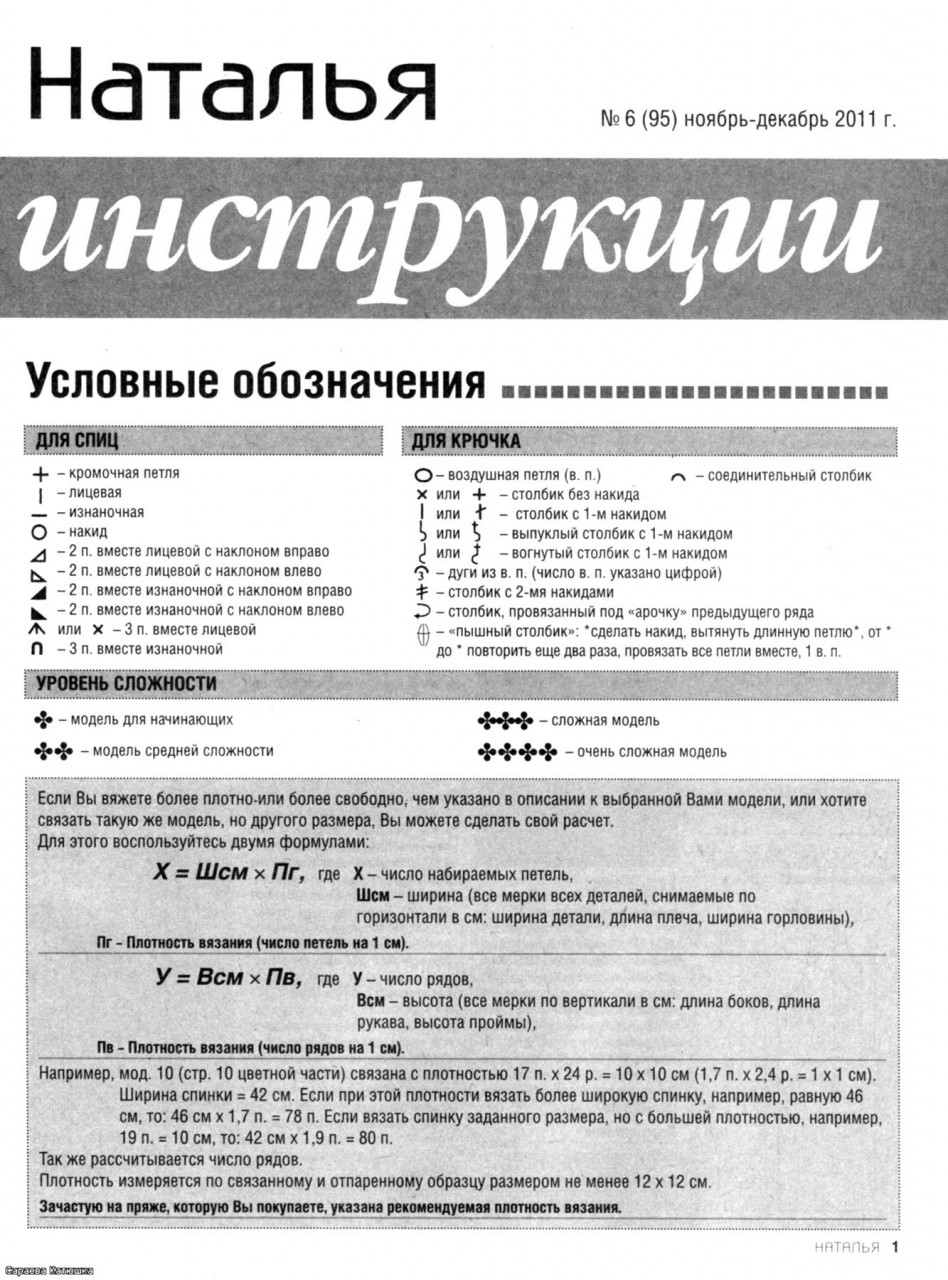 Столбик, петелька, стежок (идеи для вязания &