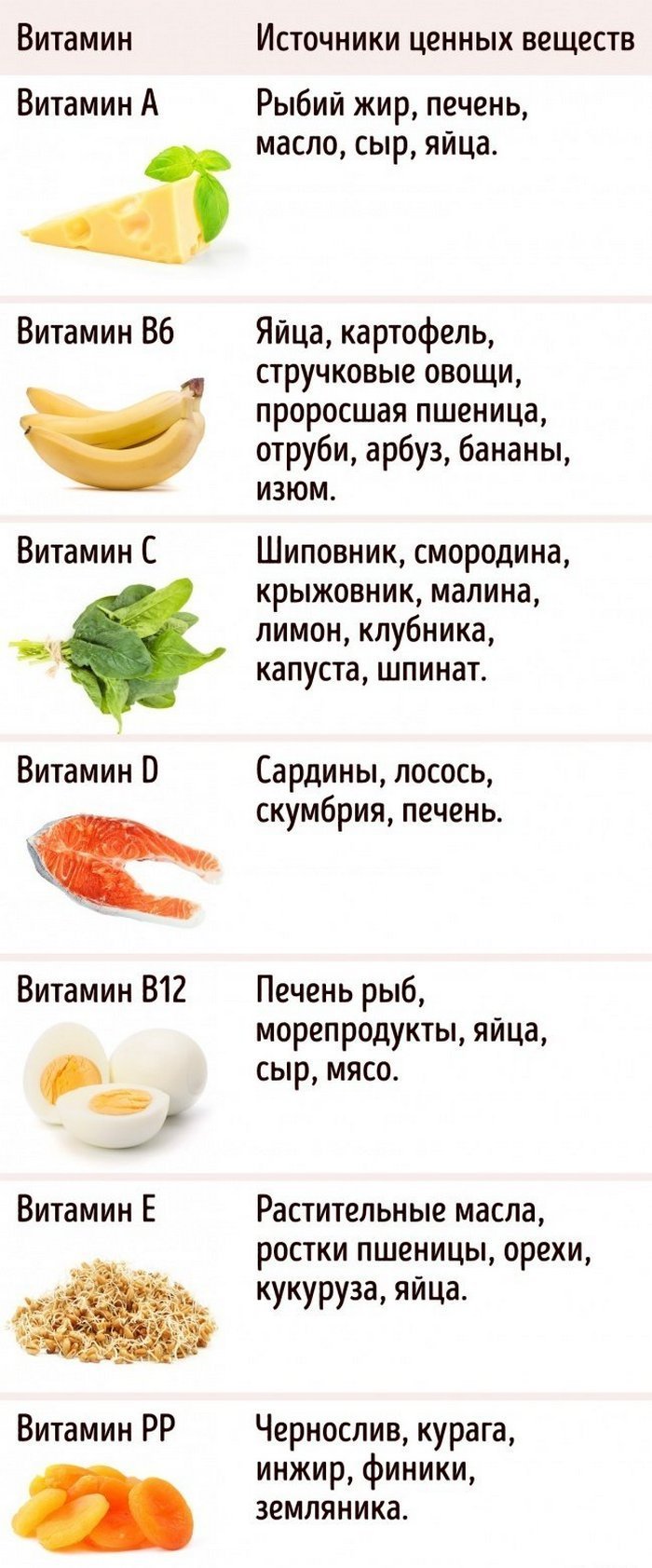 Копилка советов: как сохранить хорошее зрение. 6 основных техник Копилка советов: как сохранить хорошее зрение. 6 основных техник