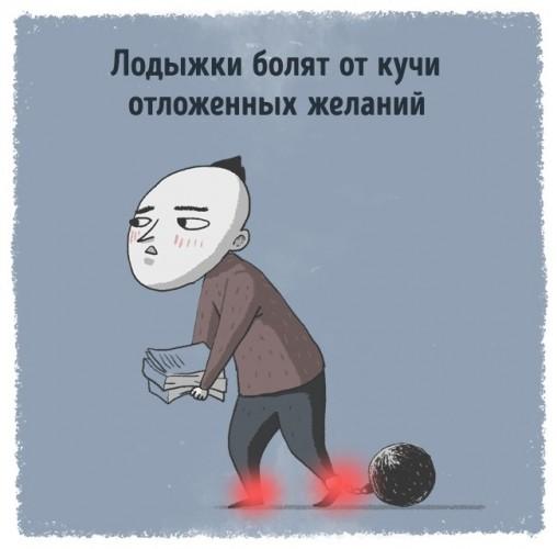 Психосоматика Психосоматика