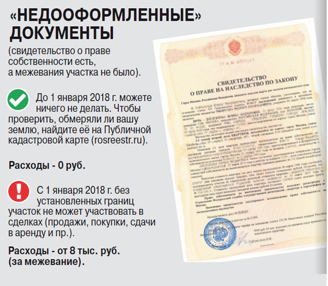 Судьба бесхозных участков. В порядке ли у вас документы на дачные сотки?