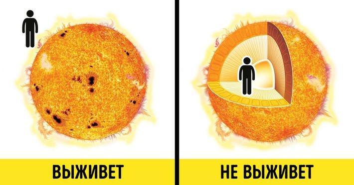 9 вопросов и ответов на тему «Что будет, если...», 9 вопросов и ответов на тему «Что будет, если...»,