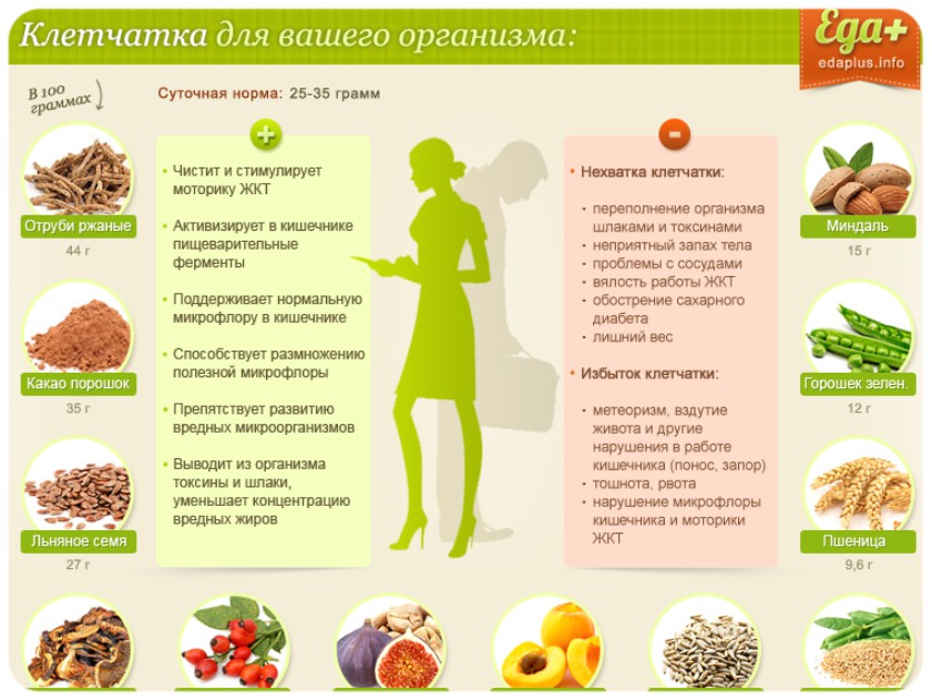 Почему постоянно хочется женщине секса 74