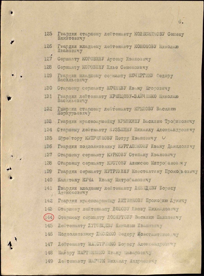 Герои Советского Союза. Василий Павлович Лоскутов Герои Советского Союза. Василий Павлович Лоскутов СССР, война, герой советского союза, история, факты