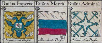 Флаг и герб Тартарии