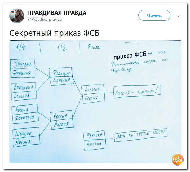 Соц.сети жгут напалмом! Злобные (сарказм) комментарии о последних событиях в мире Соц.сети жгут напалмом! Злобные (сарказм) комментарии о последних событиях в мире