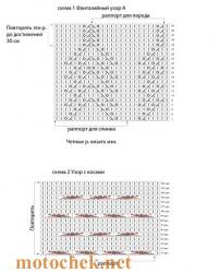 Столбик, петелька, стежок (идеи для вязания &