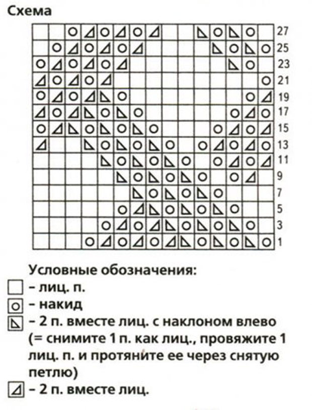 Вязание спицами шапка-хомут схема Вязание спицами шапка-хомут схема
