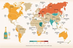 Как много пьют в странах мира? Инфографика