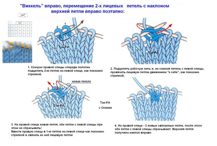 Как вязать 2 вместе лиц. с наклоном вправо Как вязать 2 вместе лиц. с наклоном