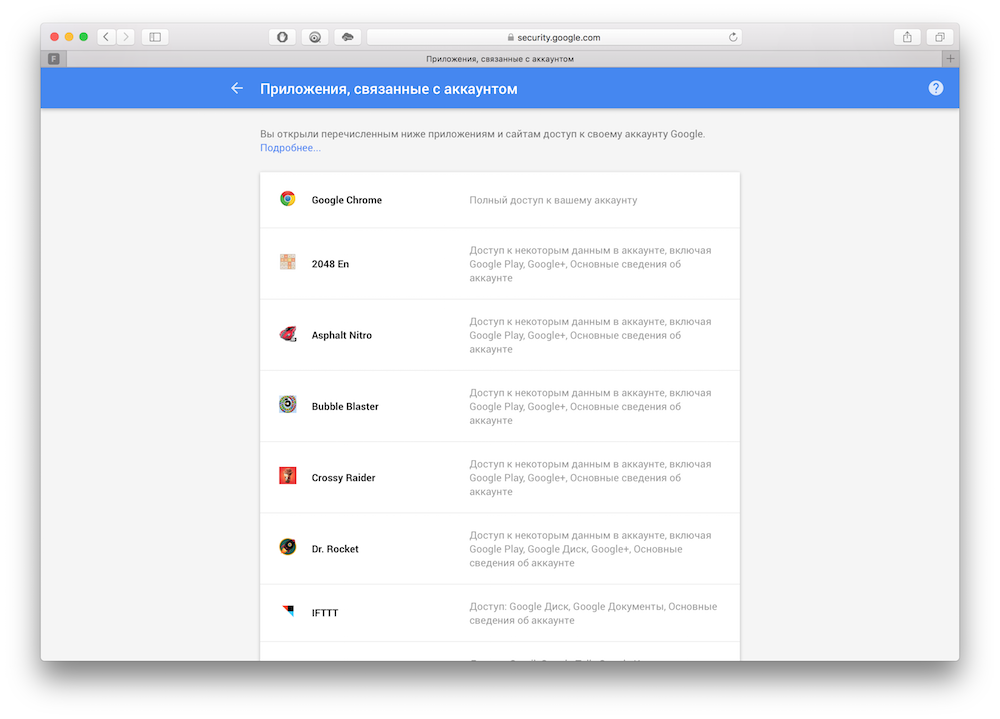 Google связанные сайты Google связанные сайты