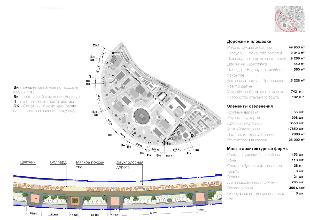 Новые Лужники — посмотрите какая красота!