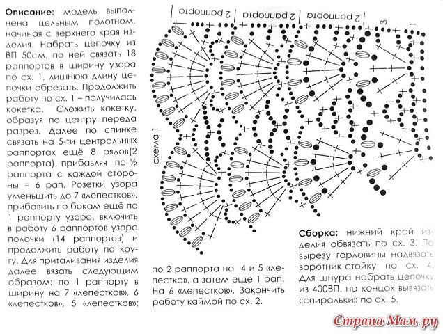 Столбик, петелька, стежок (идеи для вязания с описанием и схемами)