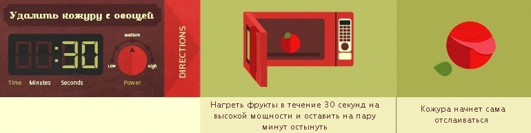 Советы работы с микроволновкойисользуйте технику на все 100