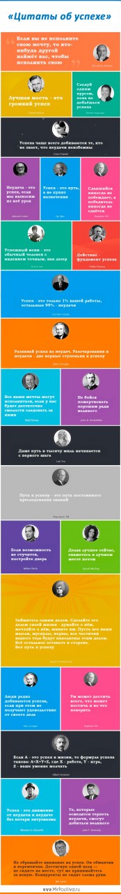 цитаты известных людей об успехе