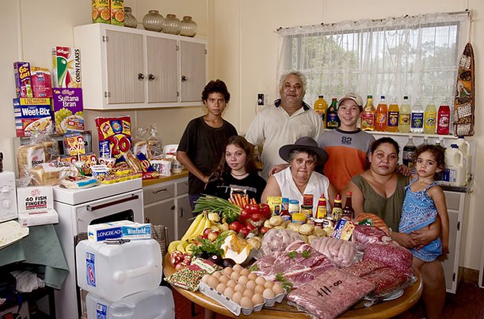 Недельный рацион семьи в разных странах мира рацион, еда, продукты