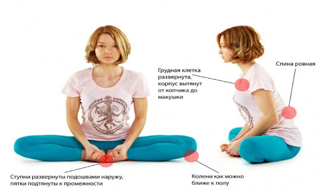 Каждое из этих 9 упражнений исцеляет вас от боли