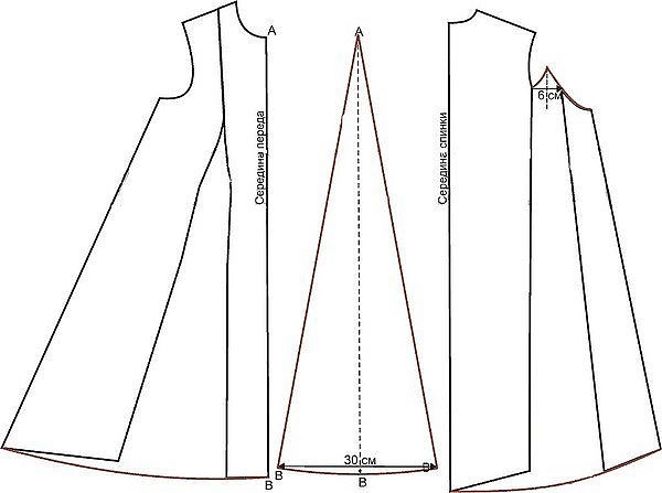Платье или сарафан - трапеция