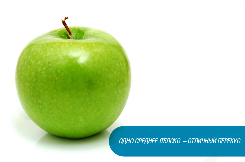 самые полезные фрукты