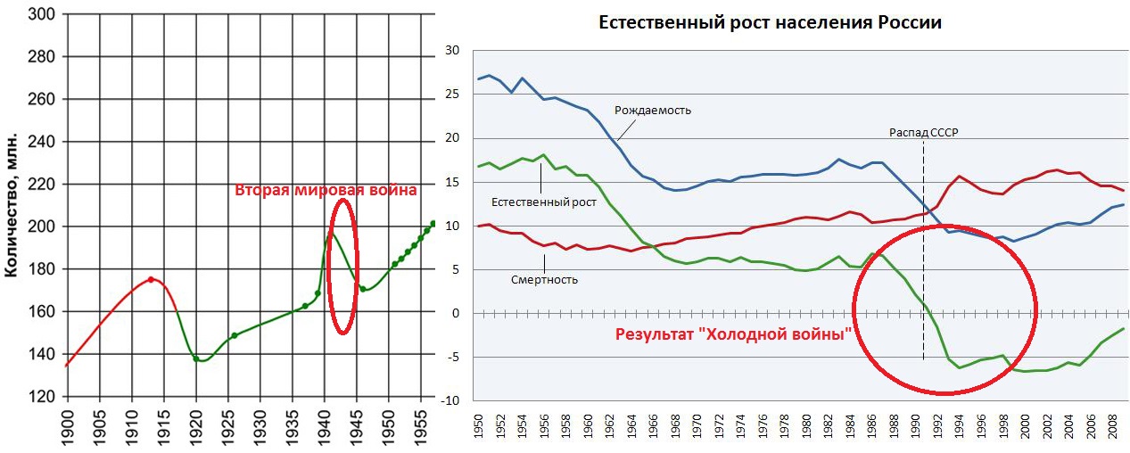 Никита Михалков, сам того не ожидая, раскрыл "пятую колонну" на российском телевидении! Никита Михалков, сам того не ожидая, раскрыл "пятую колонну" на российском телевидении!