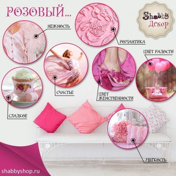 Цвета и их значение в интерьере.