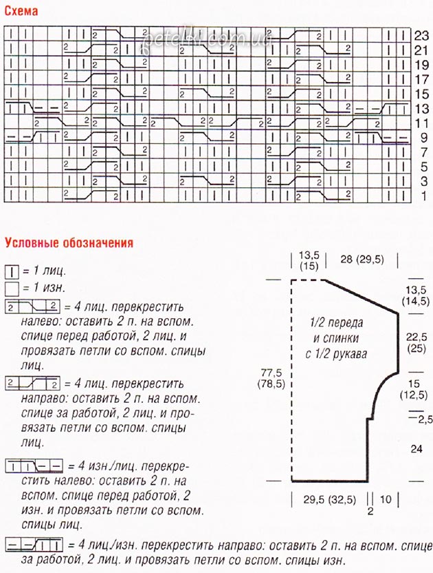 схема пончо