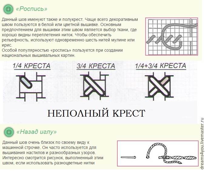 микровышивка микровышивка