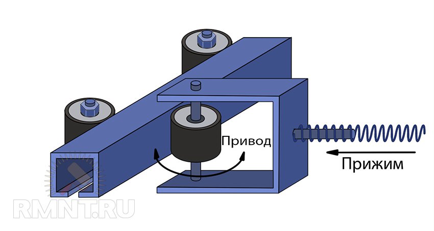 Ворота для гаража